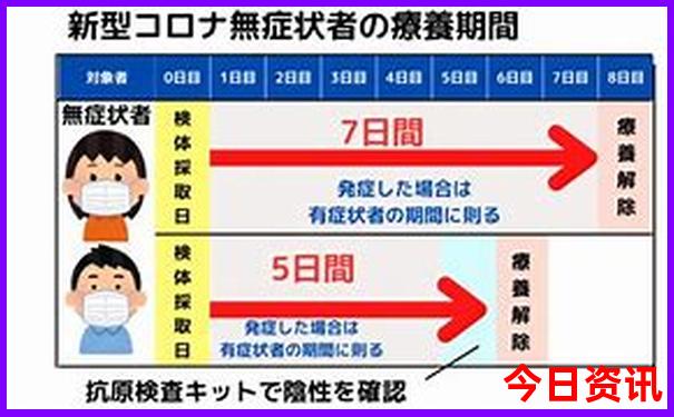 北京附近二日游最佳安排